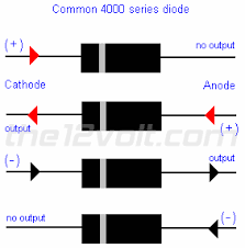 Unfollow diode 12v to stop getting updates on your ebay feed. Blocking Diodes Isolating Door Triggers And Sensors