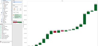 what is waterfall chart in qlikview best waterfall