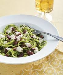 Recipes From Ketotarian By Dr Will Cole The Institute For Functional Medicine Recipes Nutrition Recipes Vegetarian Recipes