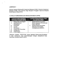 Boleh ke sy memohon biasiswa tpm ni sebelum saya graduate bln 9/2016? Diploma Kv Svm Kv Ijazah Kolej Vokasional Langkawi Facebook