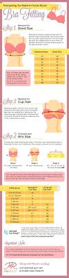 dont know your bra size maybe this will help beauty