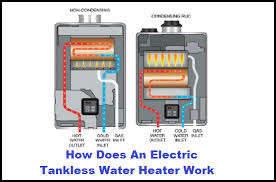 We did not find results for: How Does An Electric Tankless Water Heater Work Reviews 2020