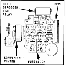General motors chevrolet set a record selling 1,317,466 chevy trucks. 84 Caprice Fuse Box Diagram Wiring Diagram Lagend