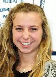 2009 Softball Roster