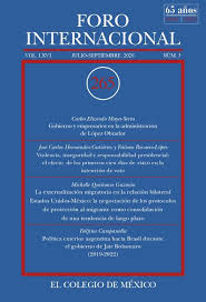 Resúmenes de novedades | Foro Internacional