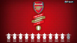 Arsenal fc, arsenal london, premier league, sports club. Wallpapers Arsenal Fc 2021 Football Wallpaper