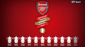 To open a menu item's submenu, press the space bar. Wallpapers Arsenal Fc 2021 Football Wallpaper