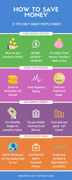 How to Save Money? 12 Tips only Smart people Know | Finance infographic,  Saving money, Save money fast