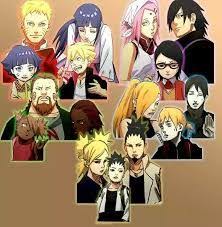 Naruto Shippuden Characters Family Tree Google Search Naruto Shippuden Characters Anime Naruto