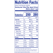 38% fat, 46% carbs, 17% protein. Kraft Unicorn Shapes Macaroni Cheese Dinner 5 5 Oz Box