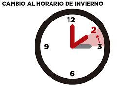Por eso este año se hará durante la madrugada del sábado 30 al domingo 31 de octubre. Cambio De Hora 2021 Cuando Comienza El Horario De Invierno El Correo