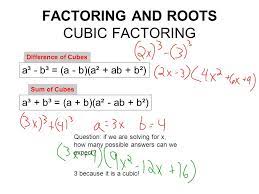 Factorising cubic equations is as easy as the steps shown in this video. 6 4 Solving Polynomial Equations One Of The Topics In This Section Is Finding The Cube Or Cube Root Of A Number A Cubed Number Is The Solution When Ppt Download