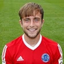 Profile Jake Gallagher, : Info, news, matches and statistics