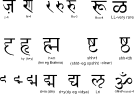 In fact, perhaps unlike some cursive scripts i see daily used in europe/us at least, the seeming purpose of russian cursive writing is to write a word, or large parts. Block Letters Meaning In Hindi Easy Block Letters