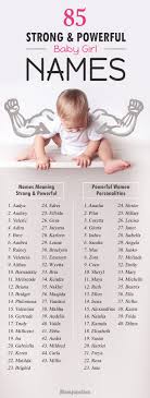 85 Strong And Powerful Girl Names With Great Meanings Nama Anak Nama Nama Bayi Nama Anak Perempuan