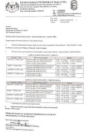 Cara melanggan bagi murid sk puchong utama 2. Jadual Ujian Bulanan Sekolah Kebangsaan Puchong Utama 2 Facebook