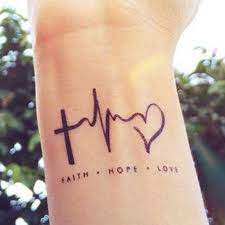 Menstattooideas123 Com Cool Wrist Tattoos Cute Tattoos On Wrist Wrist Tattoos For Guys