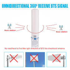 Kamu bisa memilih jenis router wifi kelas a, b, g, dan n. Penguat Sinyal 4g Gsm 2g 3g 900 1800 2100 Wcdma Tri Band Untuk Handphone Shopee Indonesia