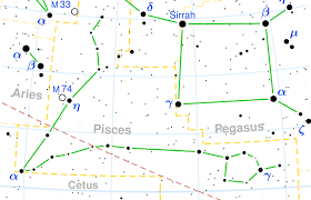 Constellation Pisces The Constellations On Sea And Sky