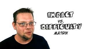 Impact/Difficulty Matrix