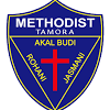 Loker di kimstar tanjung morawa / lowongan kerja medan di pt tempo posisi sebagai finance staff medianya informasi lowongan kerja terba. 1