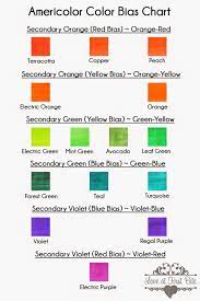 Cookies And Color Mixing Tertiary Colors The Easy Way Tertiary Color Color Mixing Chart Color