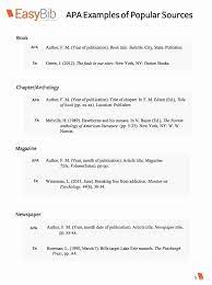 What is apa style, continued. Apa Format Example Paper Template Best Of Apa Format Subheadings 2018 Apa Essay Essay Format Apa Format Example