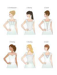 Vector wedding dresses in different styles with hair. 17 Wedding Dress Diagrams That Will Simplify Your Shopping Wedding Dress Types Modest Wedding Dresses Lds Brides Wedding Dress