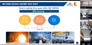 Hòa Phát triển khai chương trình “Tổng quan công tác quản lý - khối sản xuất ”