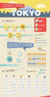 Travelling To Tokyo Just For 128 Find The Cheapest Flight Tickets From All Over The World Cheapflights T Tokyo Travel Travel Infographic Japan Travel