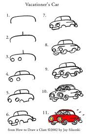 Pin By Rena Larue On How To Draw Drawing Lessons Drawings Easy Drawings