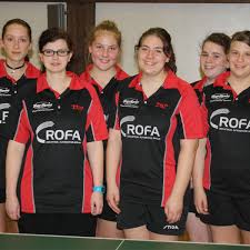 Muestra toda la información personal acerca de los jugadores tales como la edad, nacionalidad. Oberbayernliga Sv Riedering Sport In Der Region
