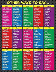Maybe you would like to learn more about one of these? Popular Descriptive Words In English With Examples Eslbuzz Learning English