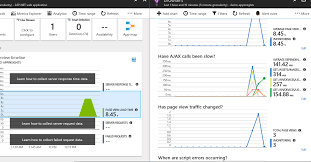 We need this feature too as we have many kusto queries in our wiki page. Angular Apps Monitoring Using Azure Application Insights By Uma Shankar Patel Medium