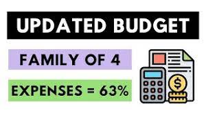The ideal approach for barefoot investor budget spreadsheet over time you will get confident you're adhering to your budget. Updated Budget 2020 Barefoot Investor Percentages Family Of 4 Youtube