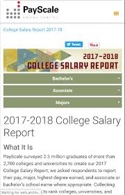 Salary Report