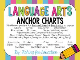 Fishing For Education Language Arts Anchor Charts Packet 1