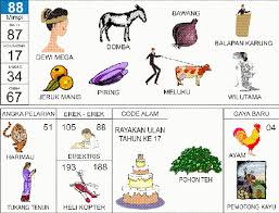 Maybe you would like to learn more about one of these? 4400 Gambar Binatang Togel 1 100 Terbaru Gambar Hewan