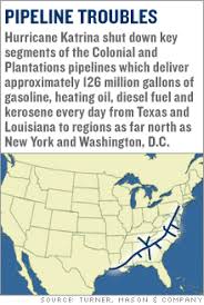 I don't think it should go up making people pay more when they're already struggling as it is, so i feel like it should go down and not up. motorists will see higher gas prices as early as. Gas Prices Rise Above 3 Nationwide Sep 1 2005