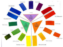 Split Primary Color Wheel Color Mixing Exercise Primary Color Wheel Color Wheel Color Mixing