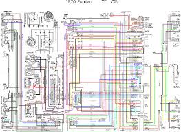View this guide on how to remove old wiring to installing a new fuse block and 22 circuit wiring harness. 1972 Chevy El Camino Wiring Diagram Universal Wiring Diagrams Series Verify Series Verify Sceglicongusto It