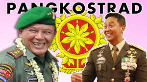 Komandan grup 1 grup 2 grup 3 kopassus, pangkostrad 2020, danjen kopassus 2020, tontaipur kostrad. Pangkostrad Baru Pengganti Jenderal Tni Andika Perkasa Youtube