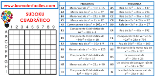 Elementos de las funciones y problemas categoría: Sudoku Cuadratico Mates Faciles