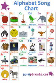 Your children will be engaged . Alphabet Song Chart This Is A Specially Designed Alphabet Chart Featuring Bright Images And Vocabulary Building Sight W Alphabet Phonics Phonics Song Phonics