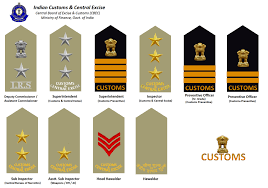 Ssc Update Everything You Need To Know About Ssc Promotion Work Work Profile Irs