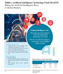 The minimum additional contribution is rm100. Riding The Artificial Intelligence Wave In Global Markets