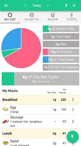 Carb Manager Keto Diet App Diet Apps Keto Diet Keto Diet App