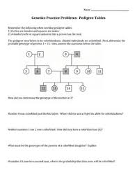 genetics practice problems pedigree tables biology