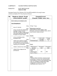 4.4 pelaksanaan kerja dan pengesanan. Sasaran Kerja Tahunan Kkm Laporan Tahunan Kkm 2018 Final