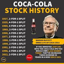 We will use the current price of $49.09 (12/07). 16 Dividend Investing Ideas In 2021 Dividend Investing Investing Dividend